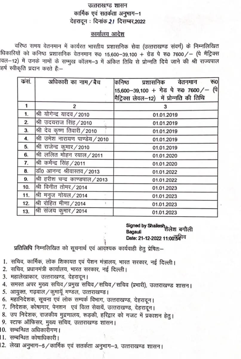 उत्तराखंड डीजी हेल्थ ने जीनोम सीक्वेंस को लेकर जनपदों को किए सख्त निर्देश जारी पढ़े पूरी रिपोर्ट..