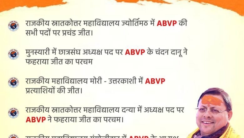 सीएम धामी की सख्त और पारदर्शी नीति का असर, युवाओं ने छात्रसंघ चुनावों में सुनाया भरोसे का फैसला      