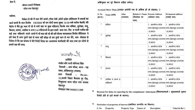 दो महिला सफाईकर्मियों की तहरीर पर कृष्णा हाउसकीपिंग संचालक समेत छह पर मुकदमा